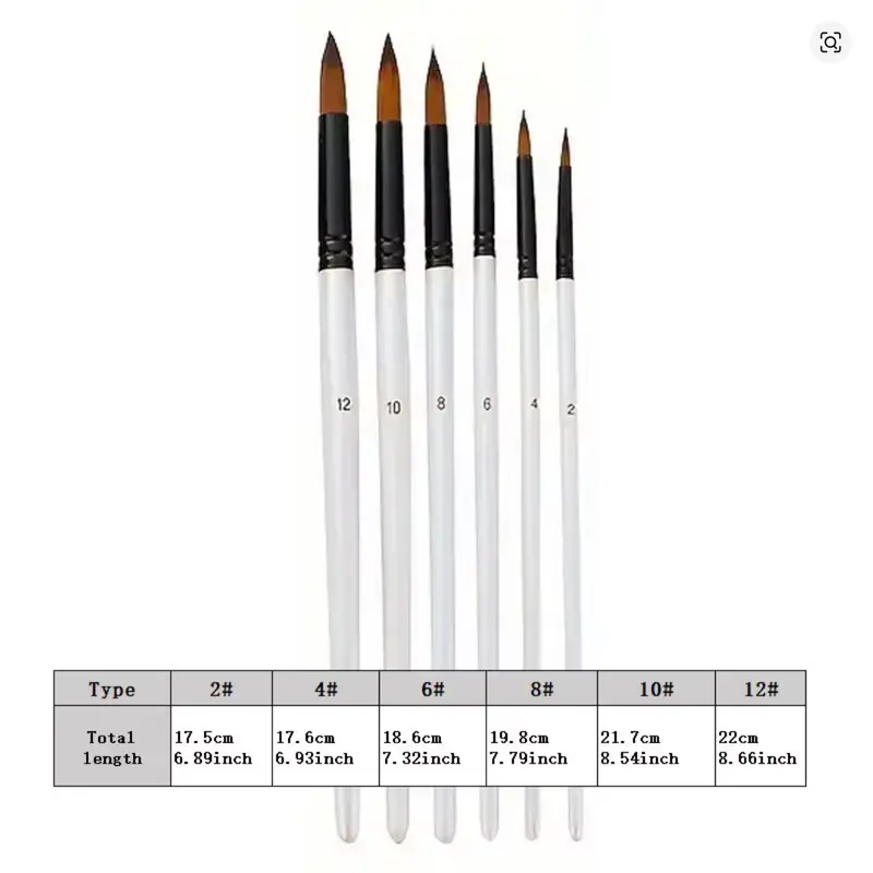 Pointed Round Brush Size 2 For Micro-Detailing And Finishing Touches 1