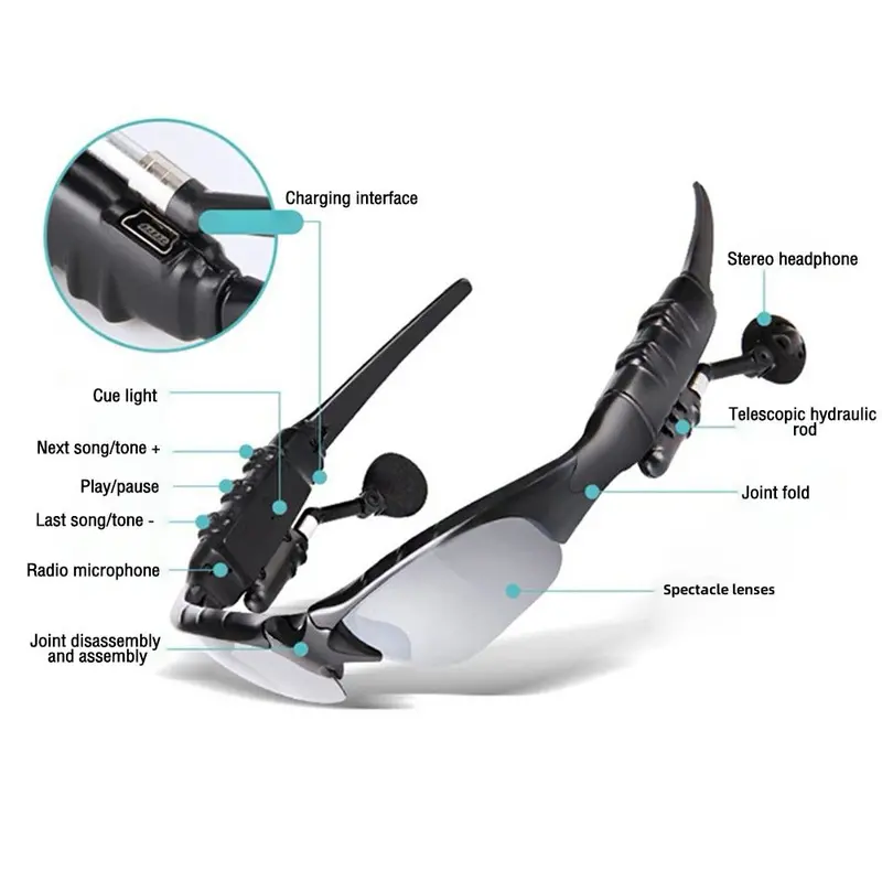 Smart Bluetooth Wireless Sunglasses With Integrated Audio 1